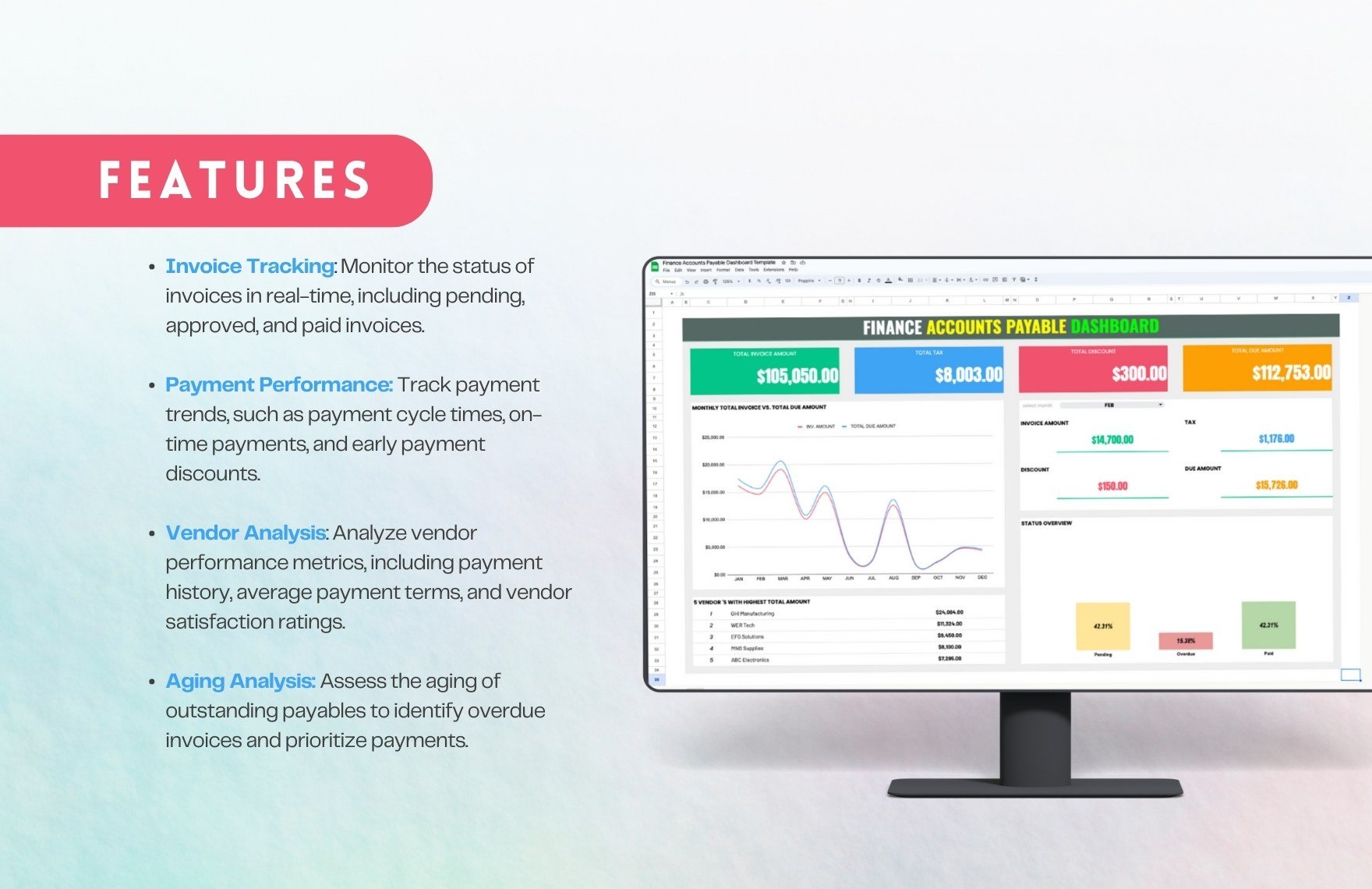 Finance Accounts Payable Dashboard Template