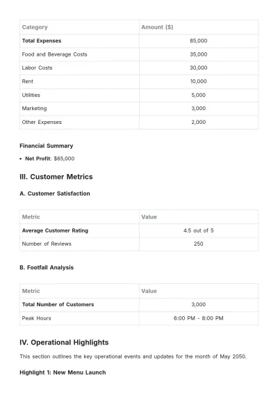 Free Restaurant Monthly Statement Template to Edit Online