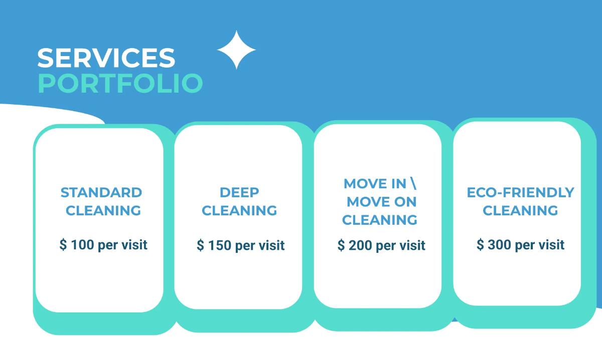 Free Residential Cleaning Services Overview Presentation Template to Edit Online