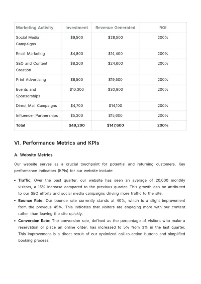 Free Restaurant Marketing Report Template to Edit Online