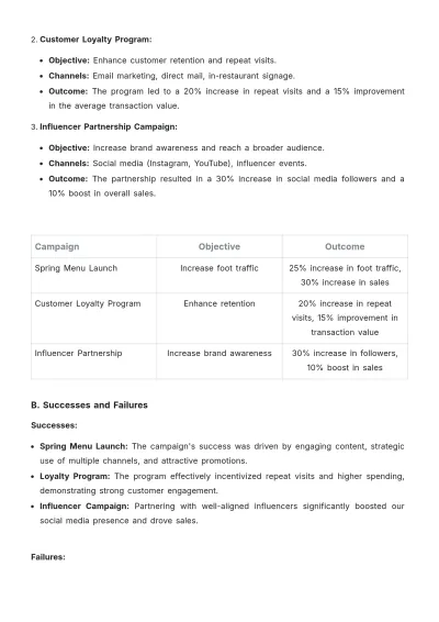Free Restaurant Marketing Report Template to Edit Online