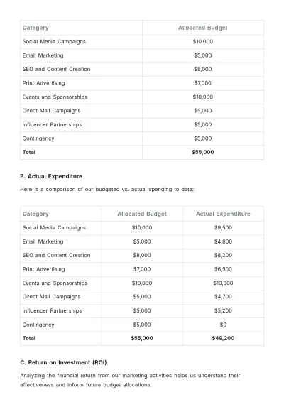 Free Restaurant Marketing Report Template to Edit Online