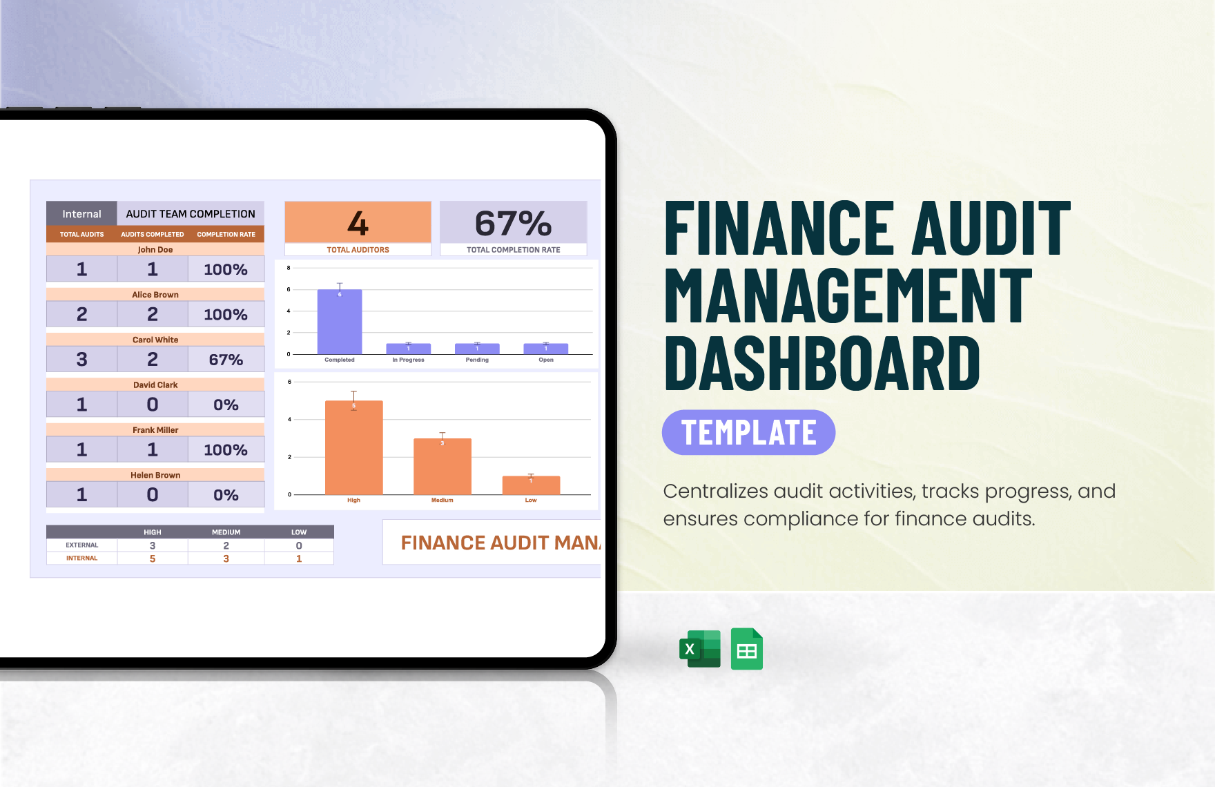 Finance Audit Management Dashboard Template in Excel, Google Sheets - Download | Template.net