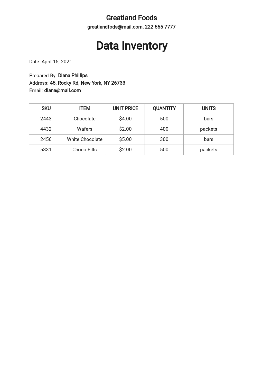 Inventory Templates In Microsoft Excel XLS Template