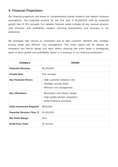 Free Restaurant Investment Proposal Template to Edit Online