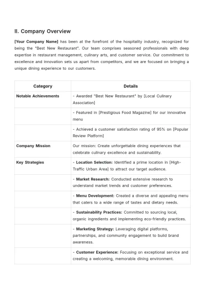 Free Restaurant Investment Proposal Template to Edit Online