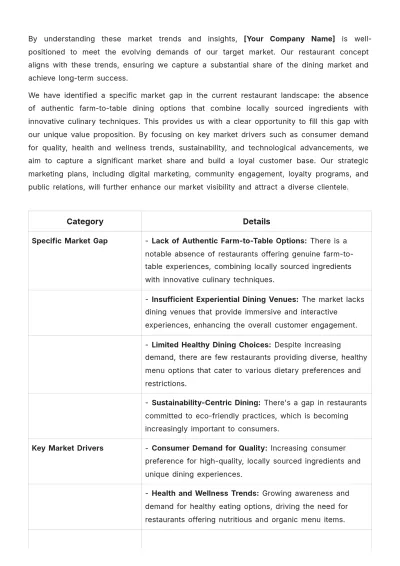 Free Restaurant Investment Proposal Template to Edit Online