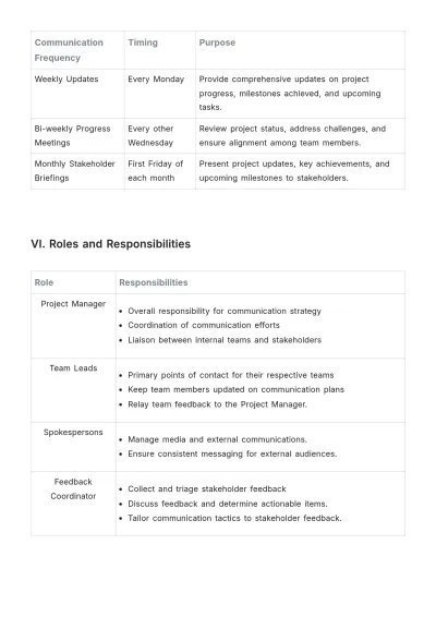 Free Stakeholder Communication Plan Template to Edit Online