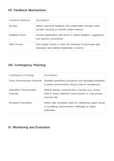 Free Stakeholder Communication Plan Template to Edit Online