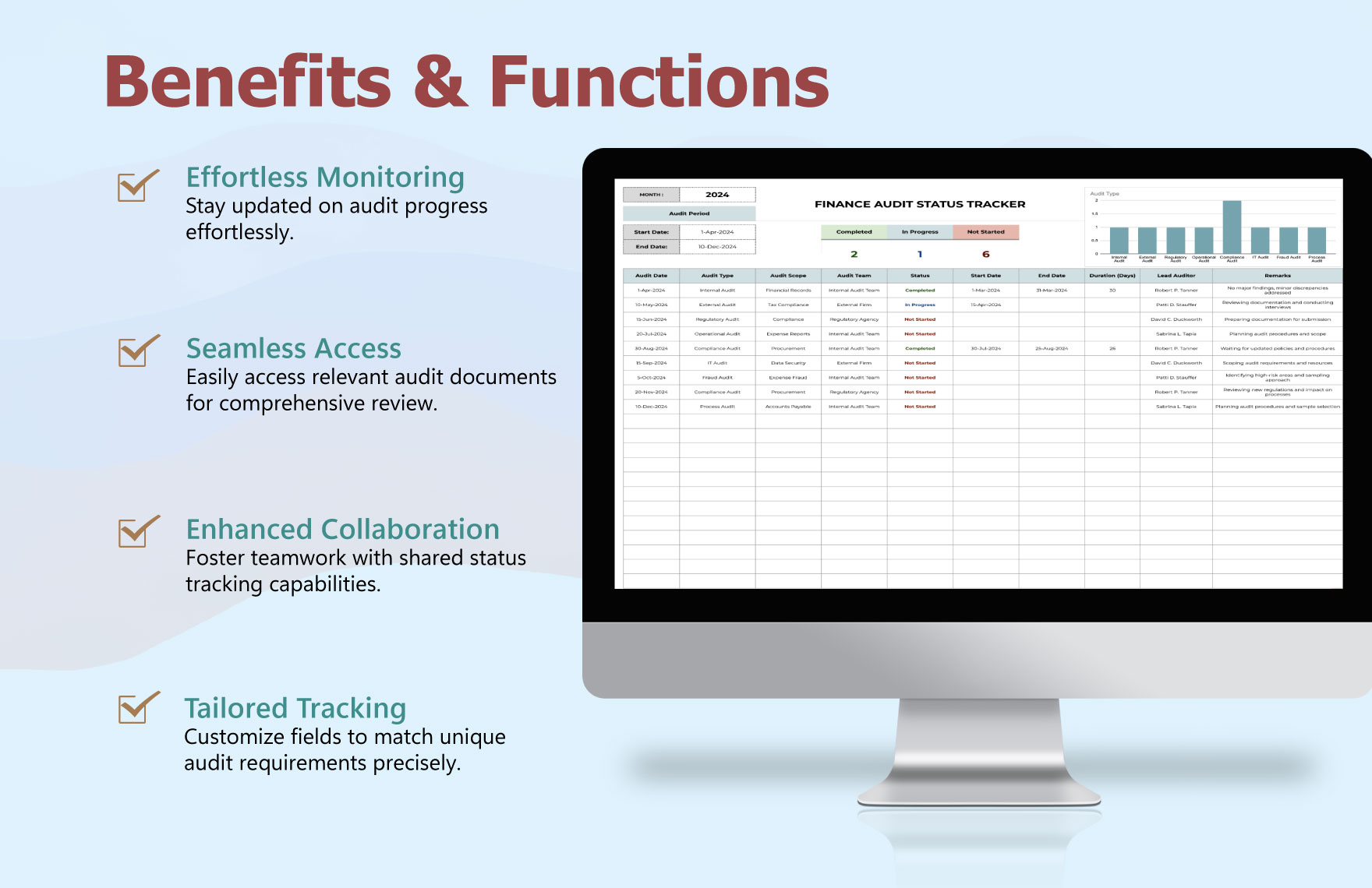 Finance Audit Status Tracker Template
