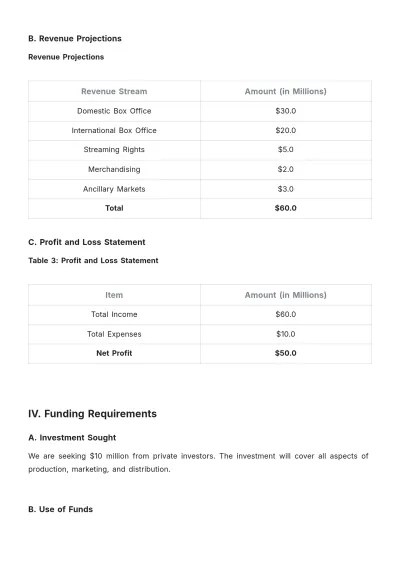 Free Film Financial Plan Template to Edit Online