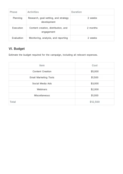 Free Outreach Campaign Plan Template to Edit Online