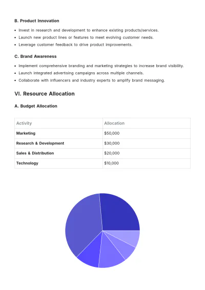 Free Strategic Campaign Plan Template to Edit Online