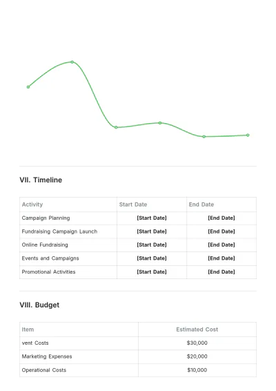 Free Charity Campaign Plan Template to Edit Online