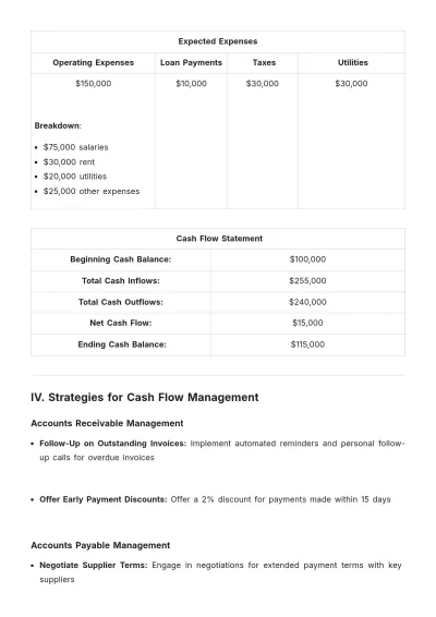 Free Monthly Financial Plan Template to Edit Online