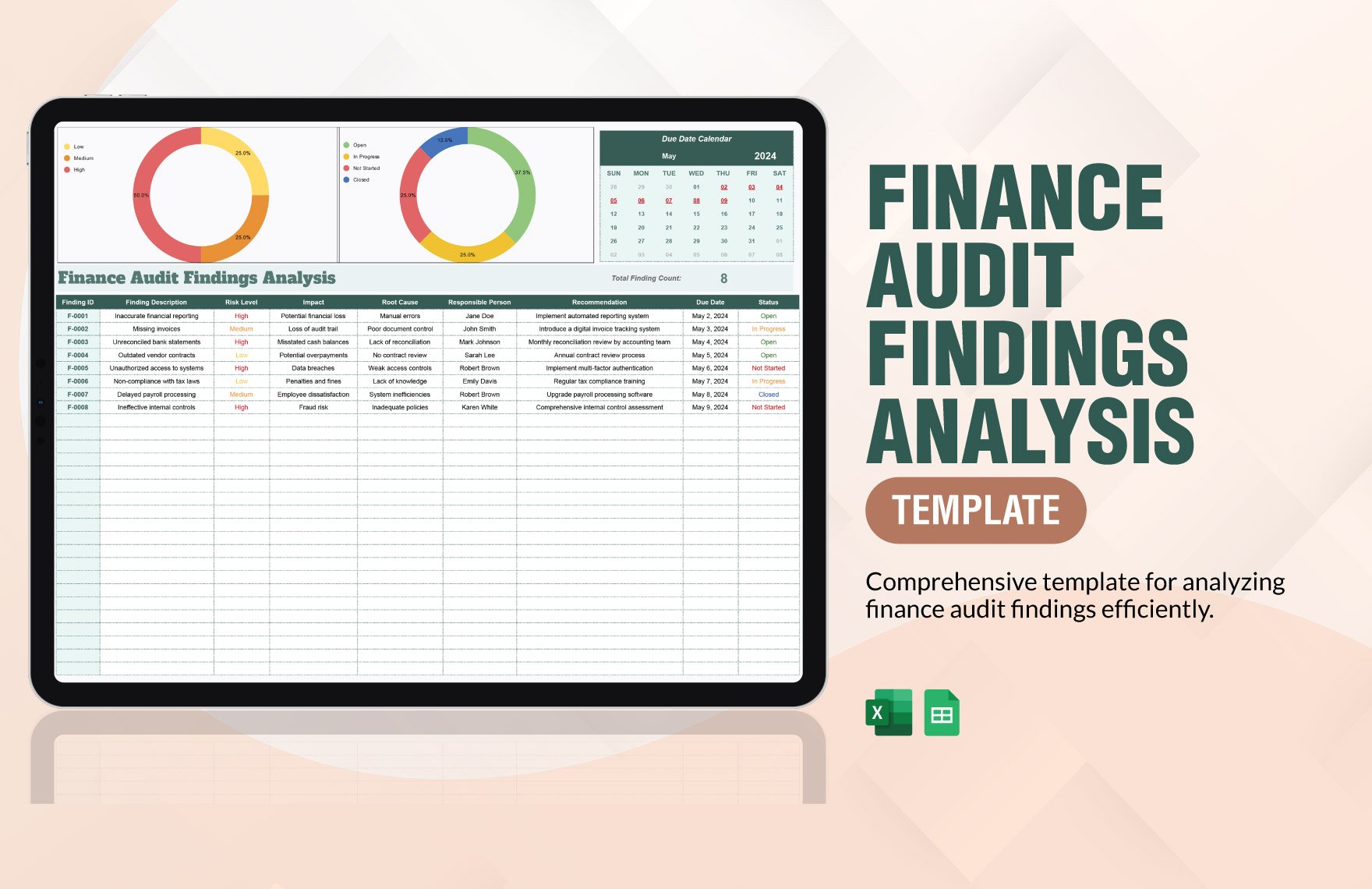 Finance Audit Findings Analysis Template in Excel, Google Sheets