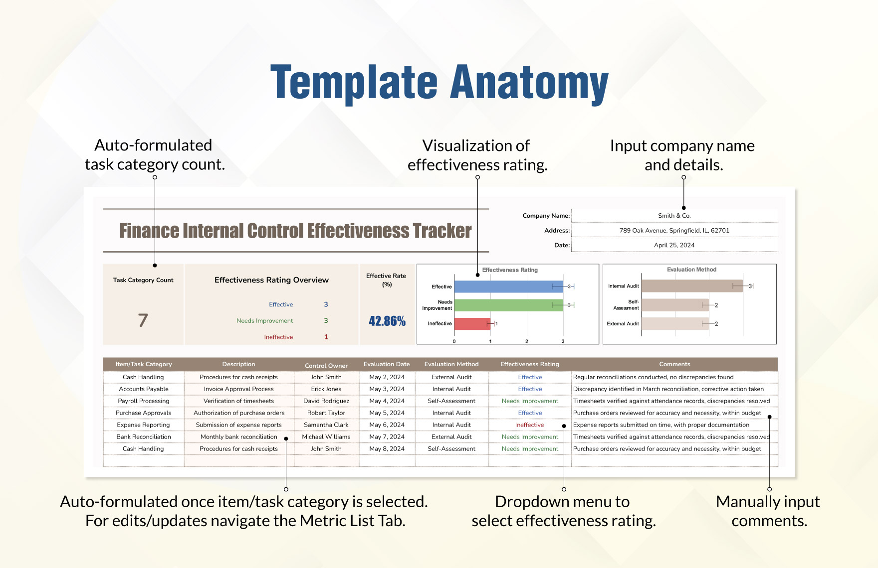 Finance Internal Control Effectiveness Tracker Template