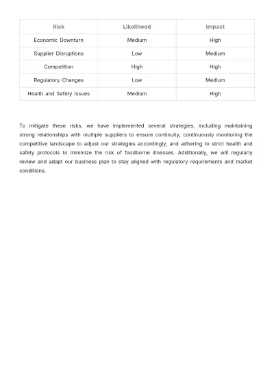 Free Restaurant Investor Proposal Template to Edit Online