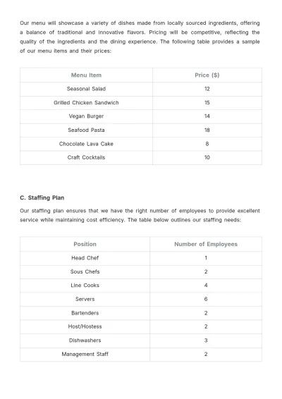 Free Restaurant Investor Proposal Template to Edit Online