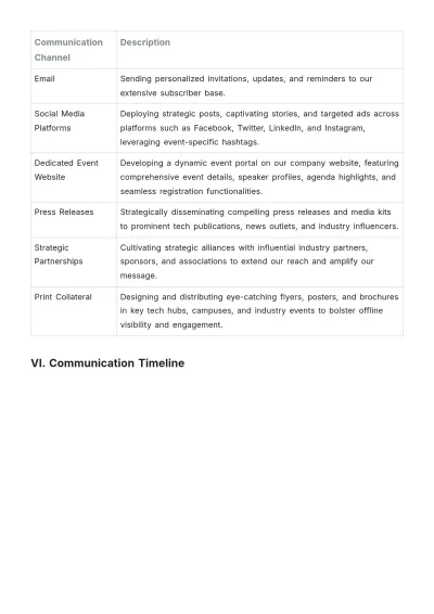 Free Event Communication Plan Template to Edit Online