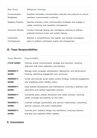 Free Event Communication Plan Template to Edit Online