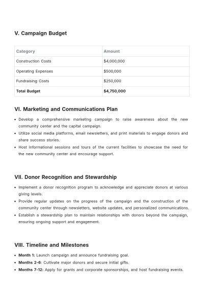 Free Capital Campaign Plan Template to Edit Online