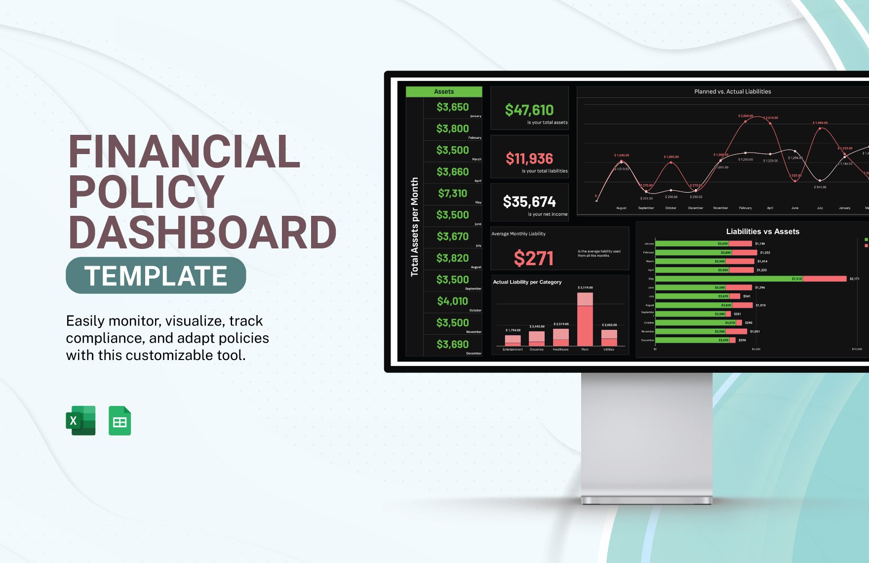 Financial Policy Dashboard Template