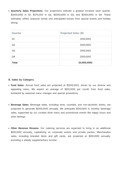 Free Restaurant Budget Proposal Template to Edit Online