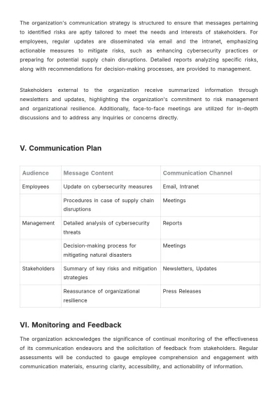 Free Risk Communication Plan Template to Edit Online