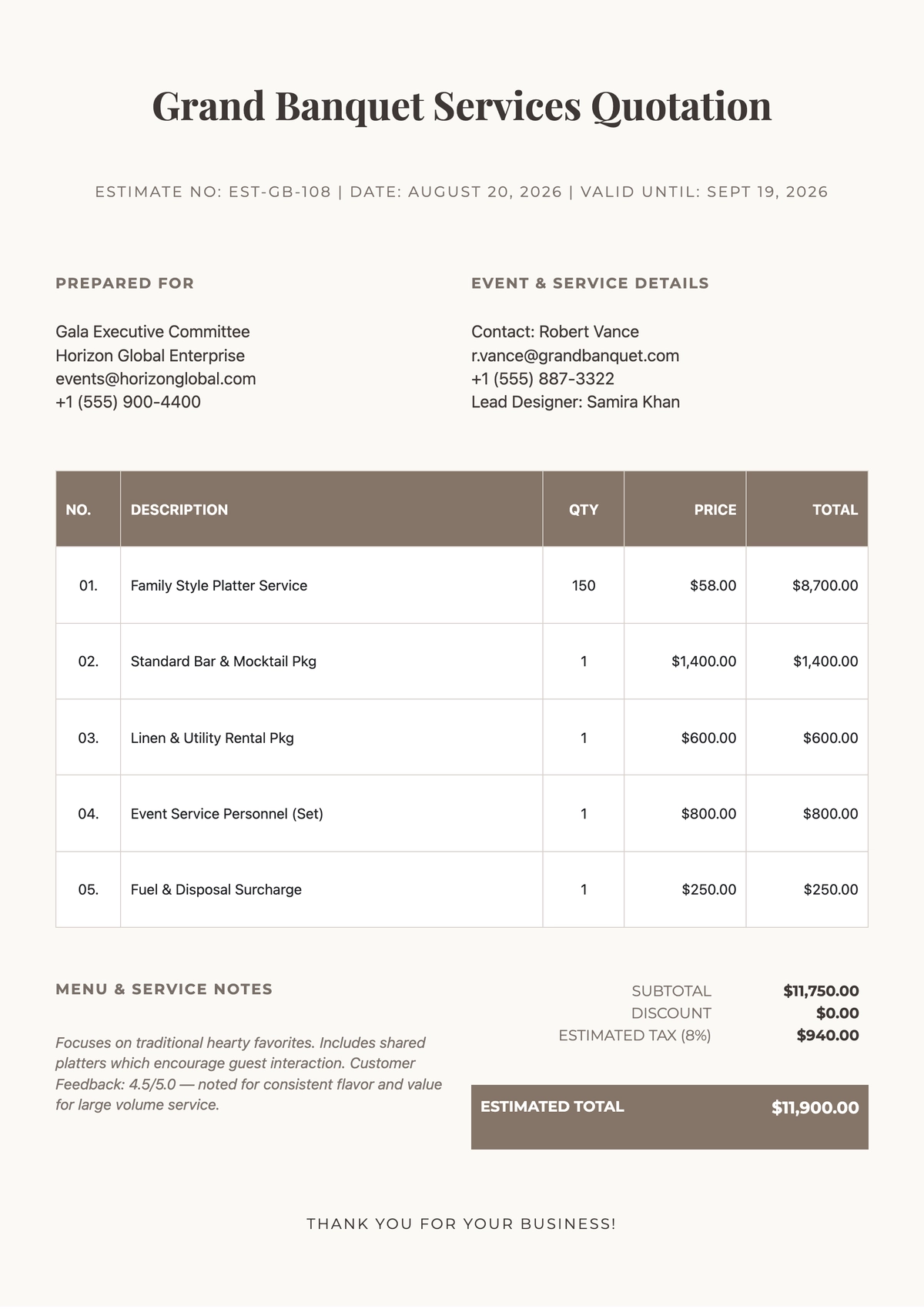 Free Restaurant Quotation Analysis Template to Edit Online