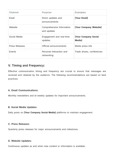 Free External Communication Plan Template to Edit Online