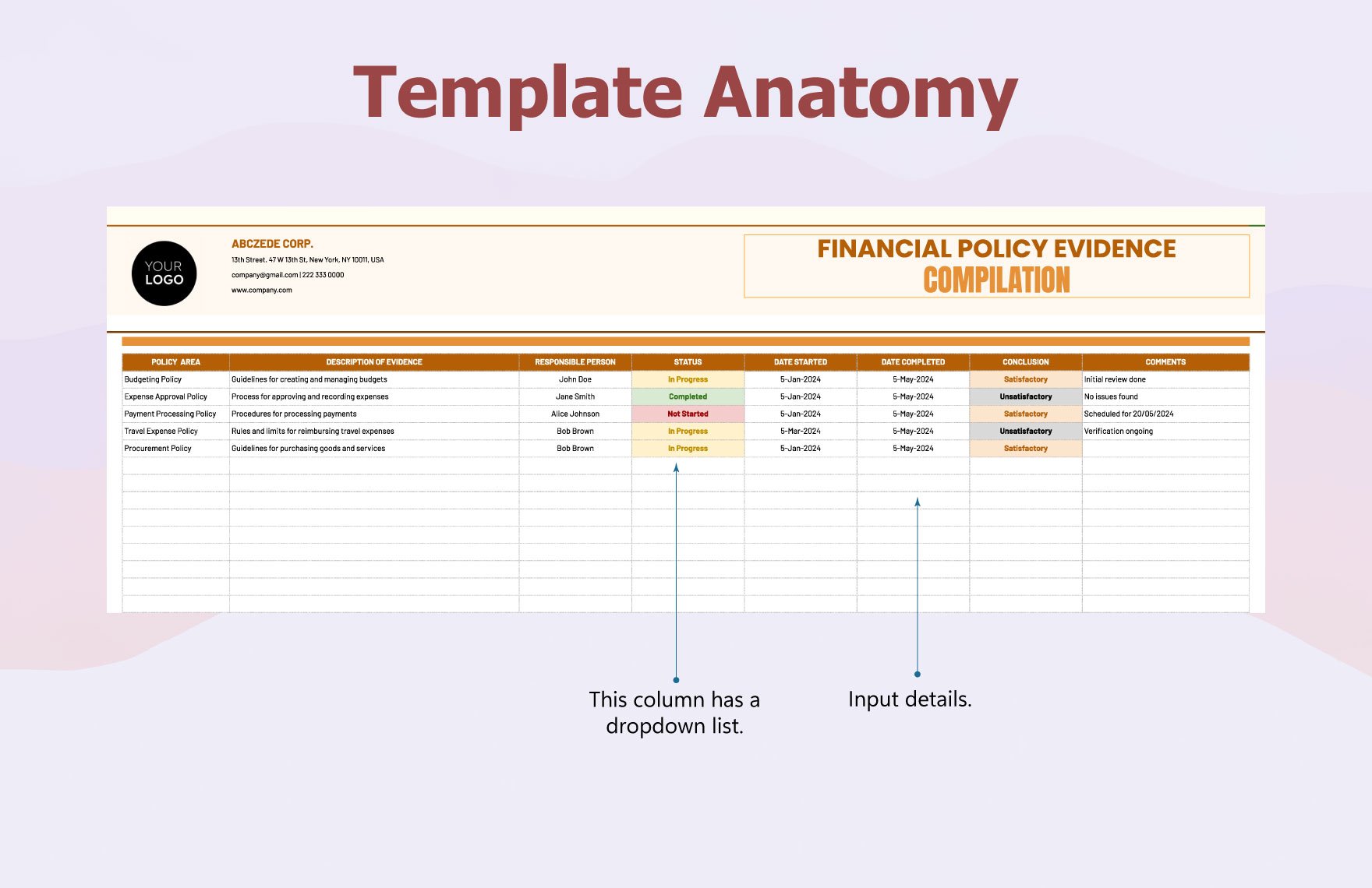 Financial Policy Evidence Compilation Template