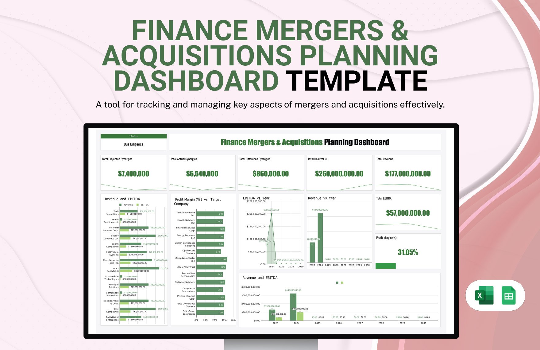 Finance Mergers & Acquisitions Planning Dashboard Template in Excel, Google Sheets