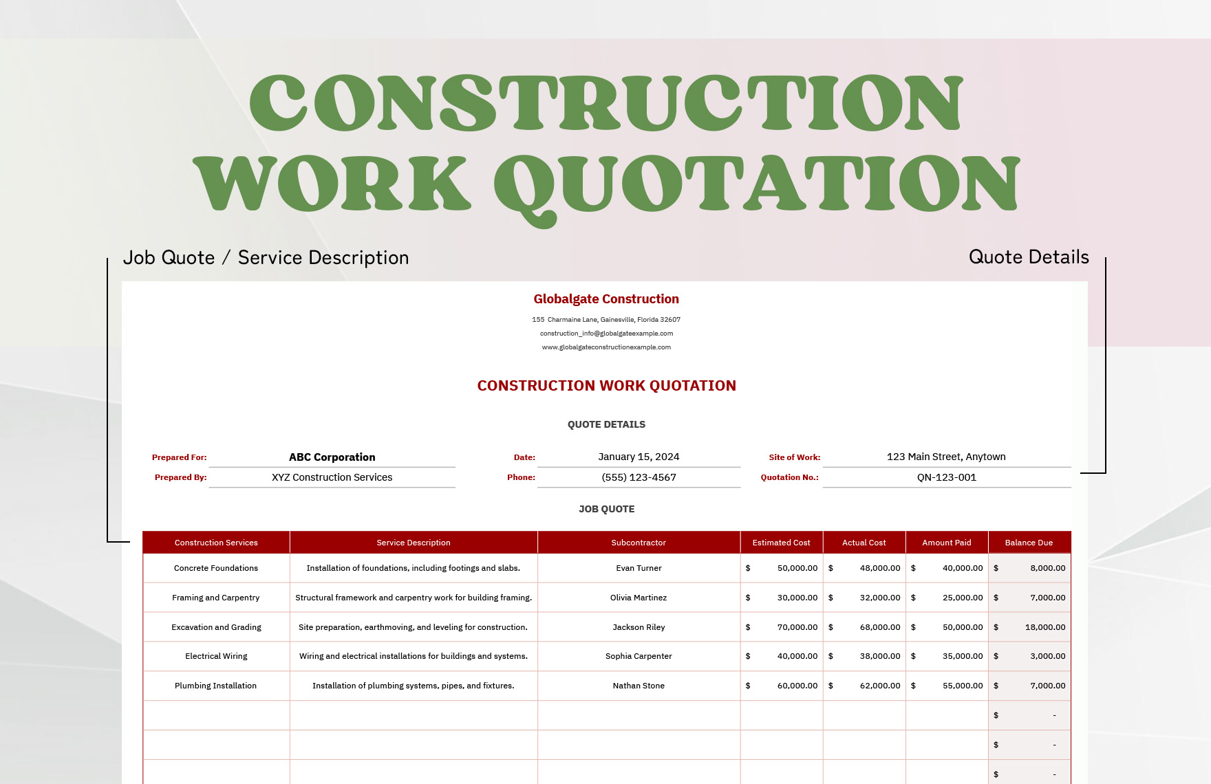 Construction Work Quotation Template