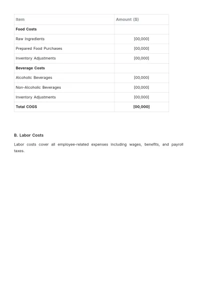 Free Restaurant Expense Statement Template to Edit Online