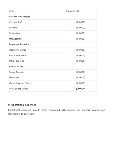 Free Restaurant Expense Statement Template to Edit Online