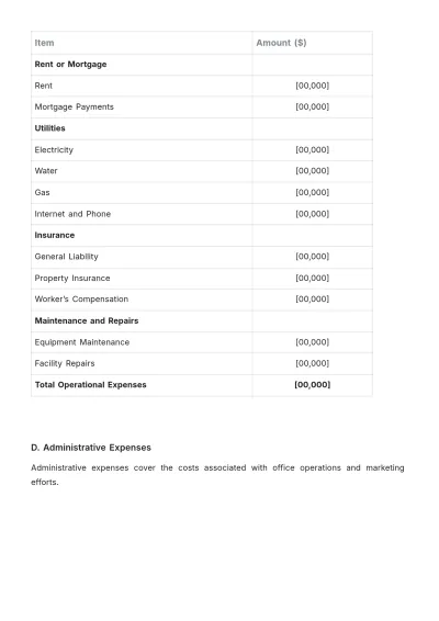 Free Restaurant Expense Statement Template to Edit Online