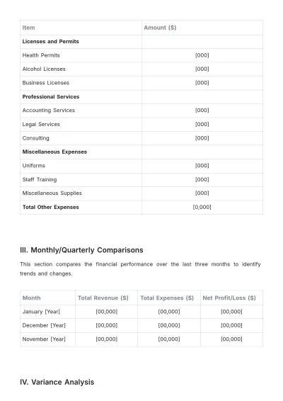 Free Restaurant Expense Statement Template to Edit Online