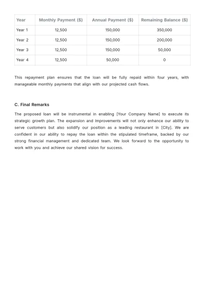 Free Restaurant Loan Proposal Template to Edit Online