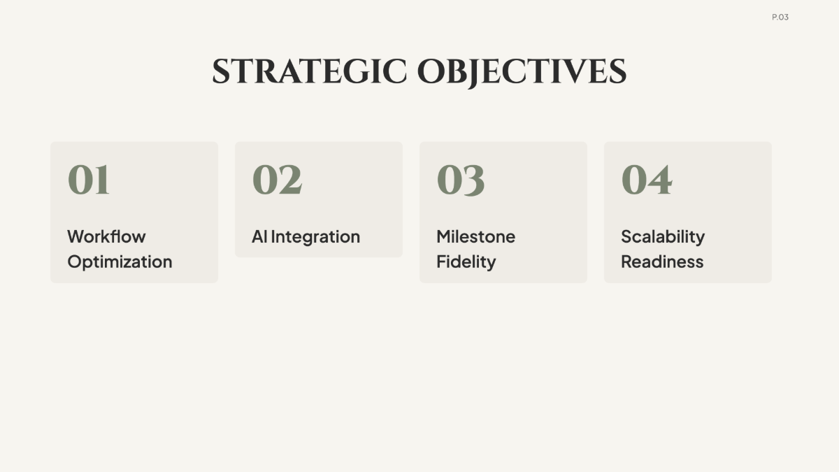 Free Weekly Project Plan Template to Edit Online