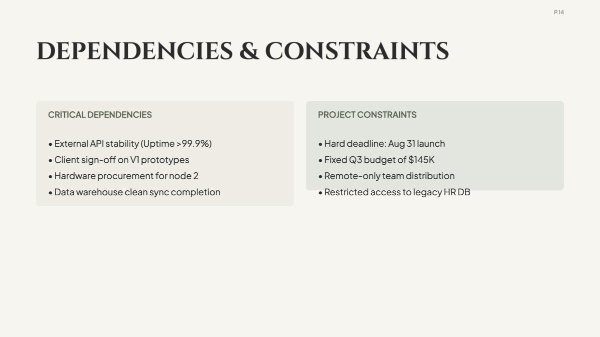 Free Weekly Project Plan Template to Edit Online