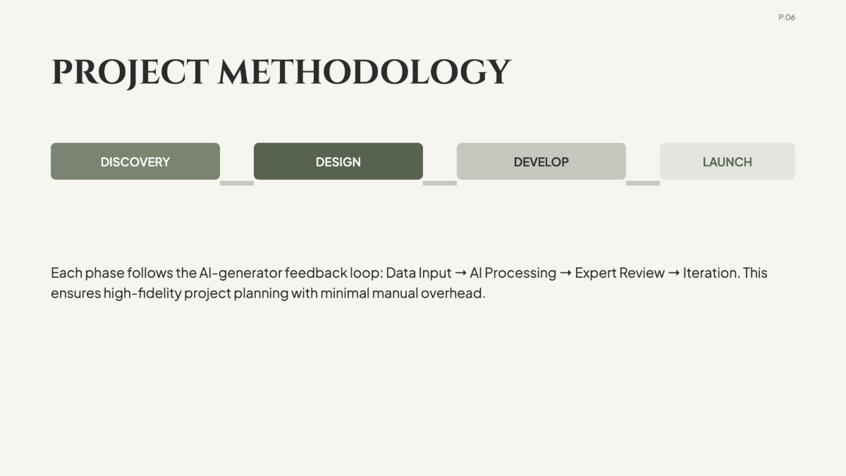Free Weekly Project Plan Template to Edit Online