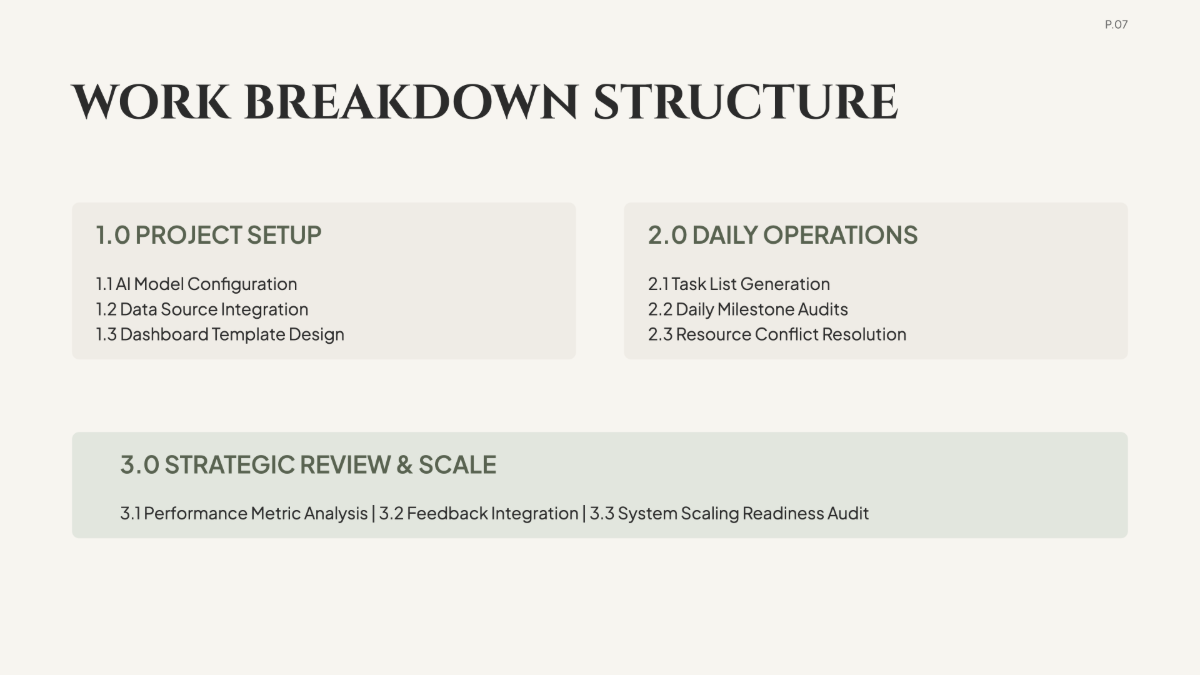 Free Weekly Project Plan Template to Edit Online