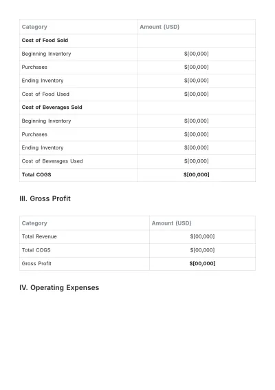 Free Restaurant Income Statement Quarterly Template to Edit Online