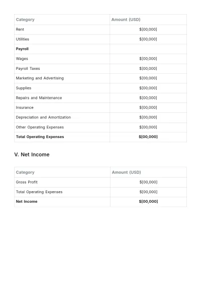 Free Restaurant Income Statement Quarterly Template to Edit Online
