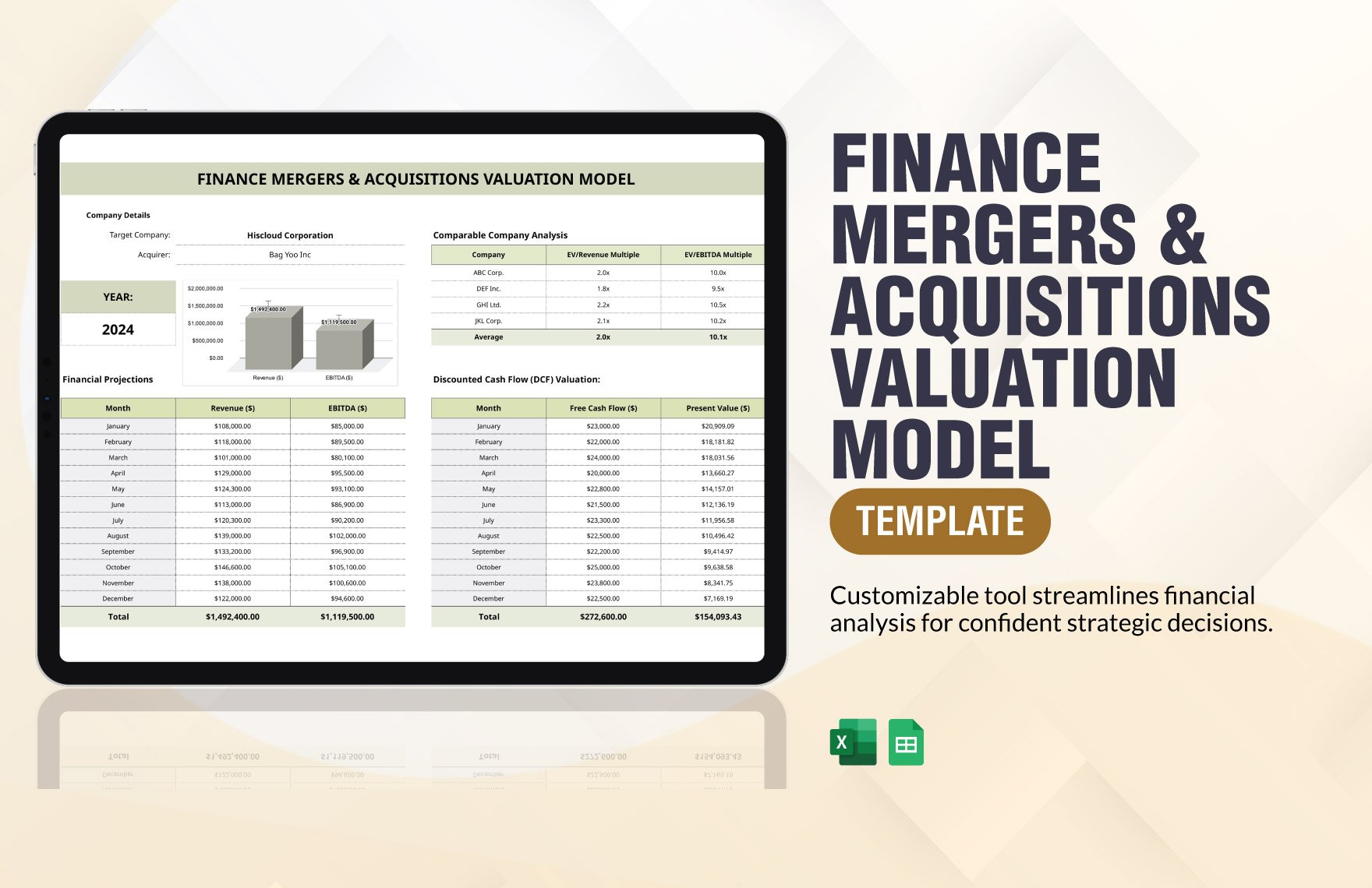 Finance Mergers & Acquisitions Valuation Model Template in Excel, Google Sheets