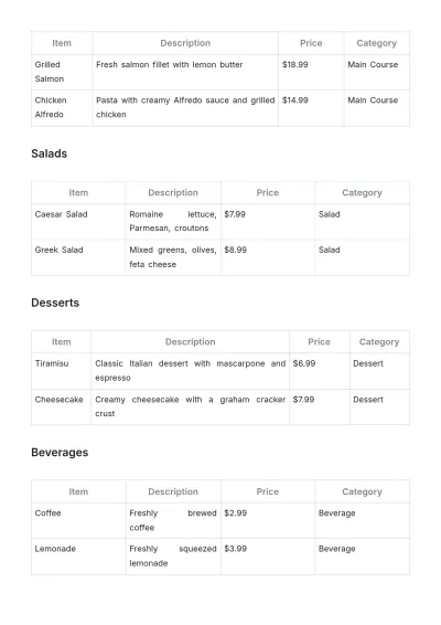 Free Restaurant Menu Price List Template to Edit Online
