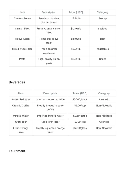 Free Restaurant Business Price List Template to Edit Online