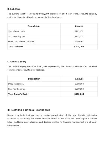 Free Restaurant Accounting Statement Template to Edit Online