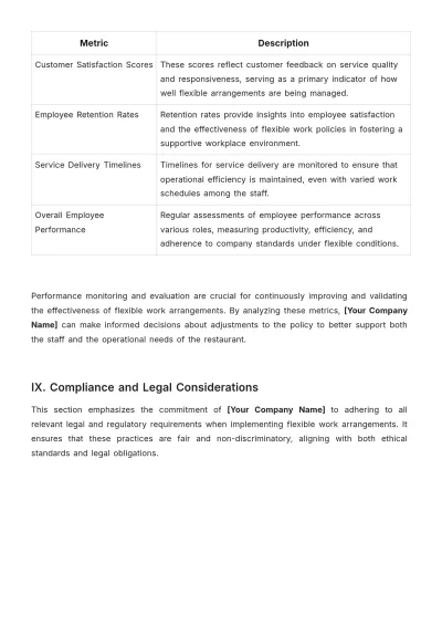Free Restaurant Flexible Workplace Policy and Procedure Template to Edit Online